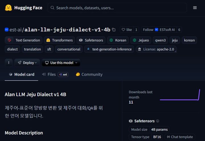 [서울=뉴시스] 허깅페이스에 공개한 '앨런 LLM 제주어 v1 4B'. (사진=이스트소프트 제공) 2026.02.09. photo@newsis.com *재판매 및 DB 금지
