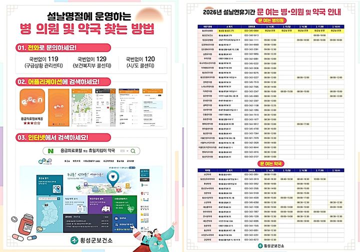 [횡성=뉴시스] 설 명절 운영하는 병원 및 약국 안내문. (사진=횡성군 제공) 2026.02.09. photo@newsis.com *재판매 및 DB 금지
