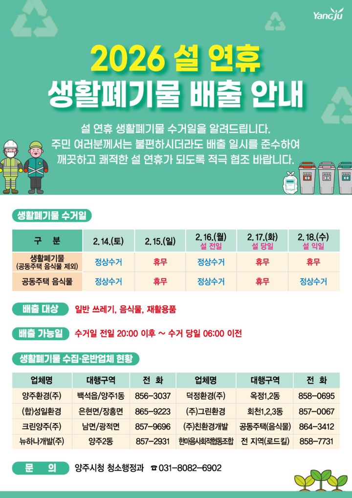 양주시, 설 연휴 생활폐기물 관리 강화…"14·16일 정상 수거"