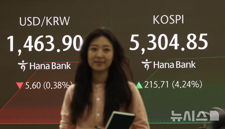 [서울=뉴시스] 권창회 기자 = 9일 오전 서울 중구 하나은행 딜링룸에서 딜러들이 업무를 보고 있다. 코스피가 전 거래일 대비 209.96포인트(4.13%) 오른 5299.10에 출발했다. 원달러 환율은 4.0원 내린 1465.5원으로, 코스닥지수는 29.14포인트(2.70%) 오른 1109.91에 거래를 시작했다. 2026.02.09. kch0523@newsis.com