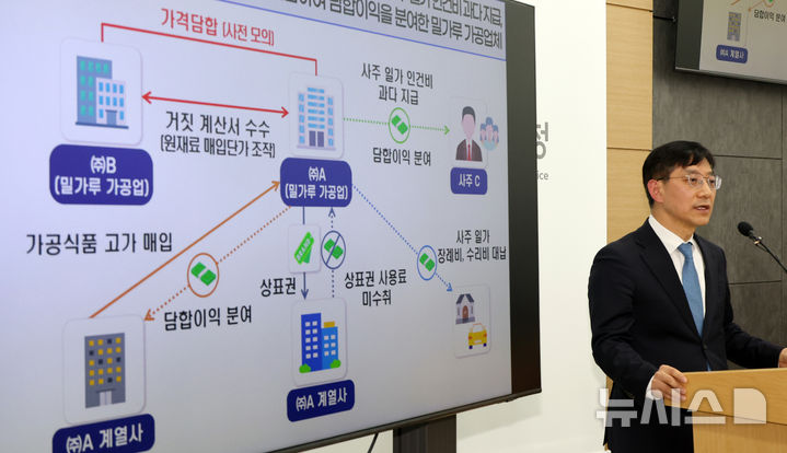 [세종=뉴시스] 강종민 기자 = 안덕수 국세청 조사국장이 지난달 9일 세종시 정부세종2청사에서 설 명절을 앞두고 먹거리, 생필품 등 장바구니 물가 불안을 야기하는 탈세자에 대한 세무조사를 실시한다고 밝히고 있다. 2026.02.09. ppkjm@newsis.com