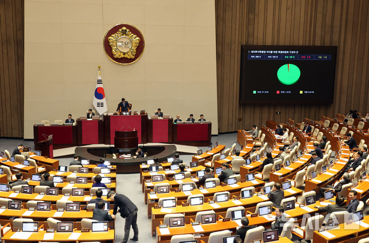 국힘, 국회 대미투자특위 위원 명단 확정…위원장에 김상훈(종합)