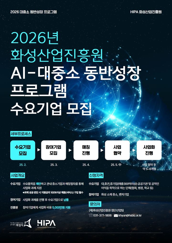 화성산업진흥원 "AI기술 필요한 기업, 여기로 오세요" - 뉴스 썸네일 이미지