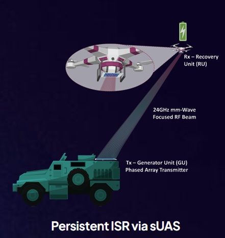 (사진=유니퀘스트) *재판매 및 DB 금지