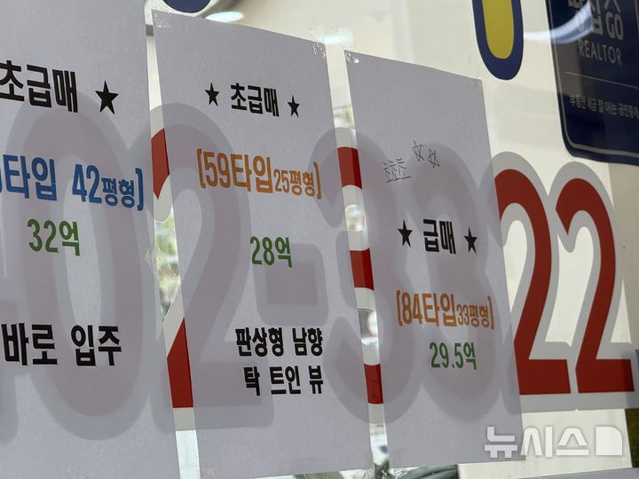 [서울=뉴시스] 이수린 수습기자 = 10일 서울 송파구의 한 공인중개사무소에 급매물 안내가 붙어있다. 2026.02.10 photo@newsis.com