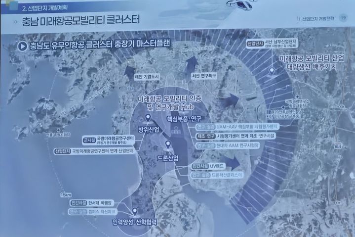 [태안=뉴시스] 김덕진 기자=충남도가 10일 내놓은 서산·태안 미래항공모빌리티 클러스터 계획도. 2026.02.10. spark@newsis.com *재판매 및 DB 금지