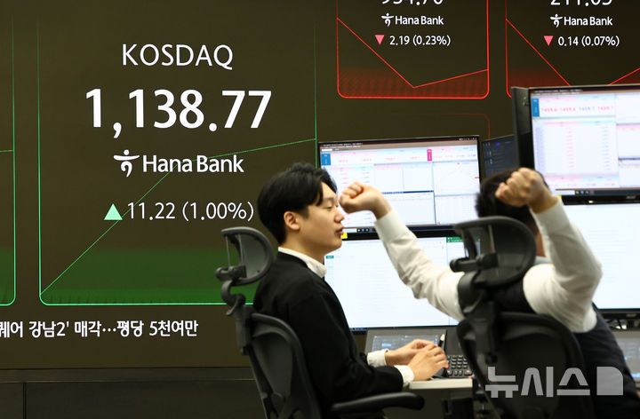 [서울=뉴시스] 김명년 기자 = 코스피가 전 거래일(5298.04)보다 52.17포인트(0.98%) 오른 5350.21에 개장한 10일 오전 서울 중구 하나은행 딜링룸에서 딜러들이 업무를 보고 있다. 코스닥 지수는 전 거래일(1127.55)보다 4.69포인트(0.42%) 오른 1132.24에 거래를 시작했다. 원·달러 환율은 전 거래일 주간거래 종가(1460.3)보다 1.3원 내린 1459.0원에 출발했다. 2026.02.10. kmn@newsis.com