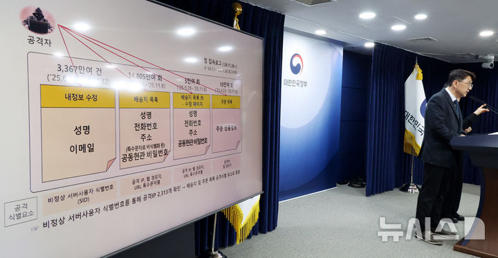 [서울=뉴시스] 추상철 기자 = 최우혁 과기정통부 정보보호네트워크정책실장이 지난달 10일 오후 서울 종로구 정부서울청사에서 '쿠팡 침해사고 민관합동조사단 조사결과 발표' 브리핑을 하고 있다. 2026.03.15. scchoo@newsis.com