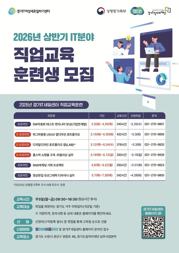[수원=뉴시스] 'IT 직업교육 훈련'. (사진=경기도 제공) 2026.02.11. photo@newsis.com&nbsp; *재판매 및 DB 금지