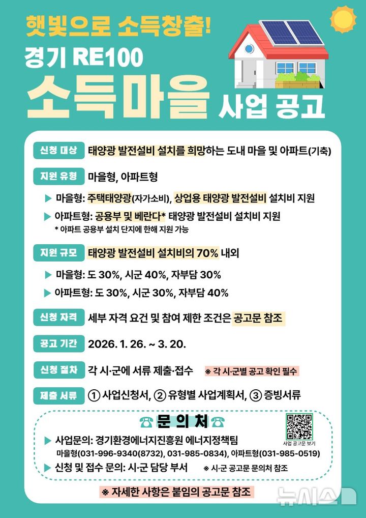 [고양=뉴시스] 경기 RE100 소득마을 조성사업. (사진=고양시 제공) 2026.02.11 photo@newsis.com