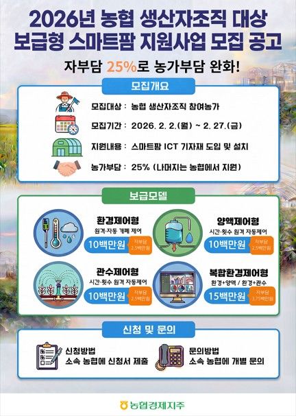 [세종=뉴시스] 농협은 오는 27일까지 '2026년 농협 생산자조직 대상 보급형 스마트팜 지원사업'에 참여할 농가를 모집한다고 11일 밝혔다. (사진=농협 제공) 2026.02.11. photo@newsis.com *재판매 및 DB 금지