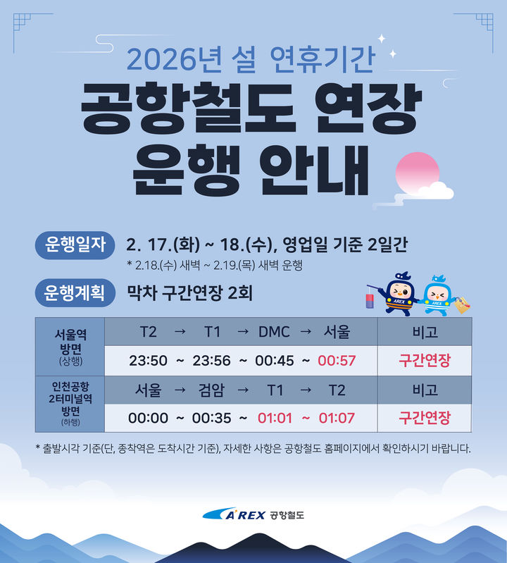 설 연휴 늦은 밤에도 공항 간다…공항철도 막차 확대