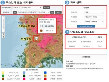 [세종=뉴시스] 아열대 과수 5종 난방 에너지 소요량 예측 시스템 구축. (자료 = 농촌진흥청 제공) 2026.02.11. *재판매 및 DB 금지