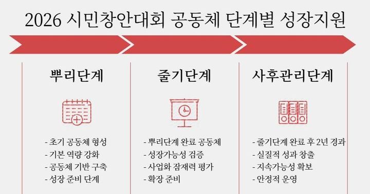  *재판매 및 DB 금지