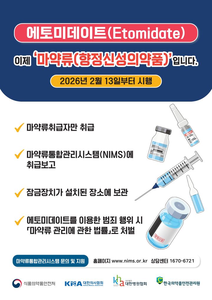 '오·남용 마취유도제' 에토미데이트, 마약류로 관리한다