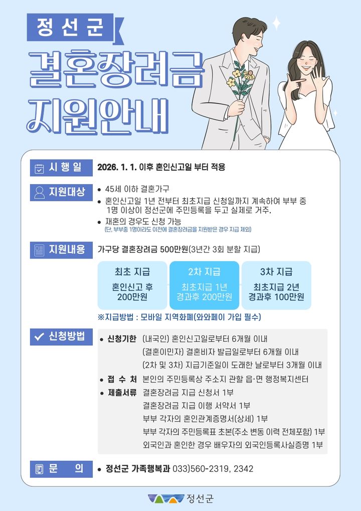 정선군 결혼지원금 지원사업 안내 포스터.(사진=정선군 제공) *재판매 및 DB 금지