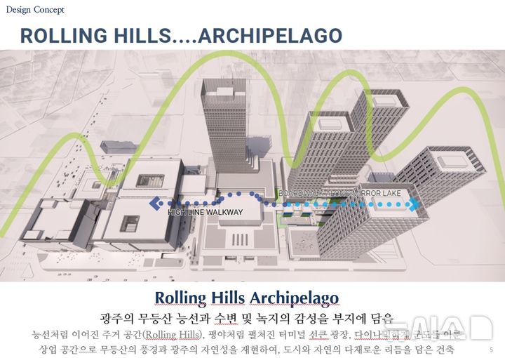 [광주=뉴시스]광주신세계(대표이사 이동훈)가 공개한 광천동 터미널 복합화 사업의 컨셉. 무등산 주상절리 등 광주의 정체성을 담았다. 
