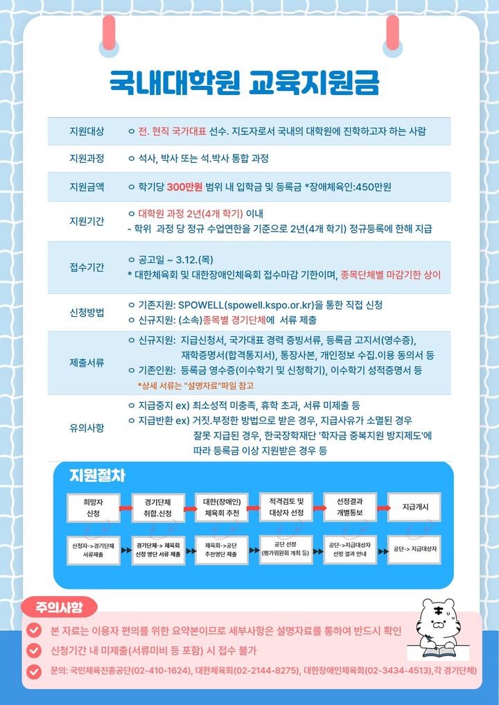 [서울=뉴시스] 국내 대학원 교육 지원금 안내 포스터. (사진=국민체육진흥공단 제공). 2026.02.12. *재판매 및 DB 금지