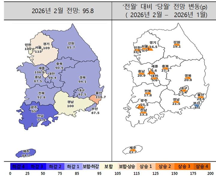 [서울=뉴시스]2026년 2월 주택사업경기전망지수 동향 (출처=주택산업연구원) 2026. 2. 12. *재판매 및 DB 금지
