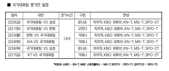[서울=뉴시스] 한국 야구 대표팀 평가전 및 중계 일정. (사진=KBO 제공). 2026.02.12. *재판매 및 DB 금지