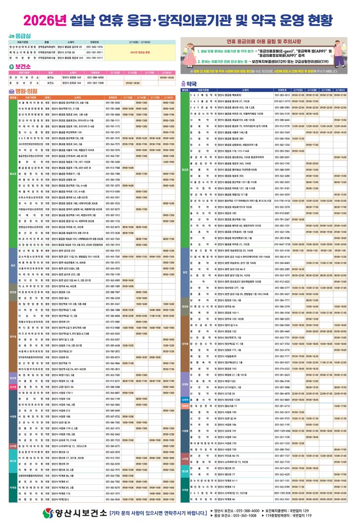 [양산=뉴시스] 설 연휴 의료기관 및 약국 안내문. (사진=양산시 제공) 2026.02.12. photo@newsis.com *재판매 및 DB 금지