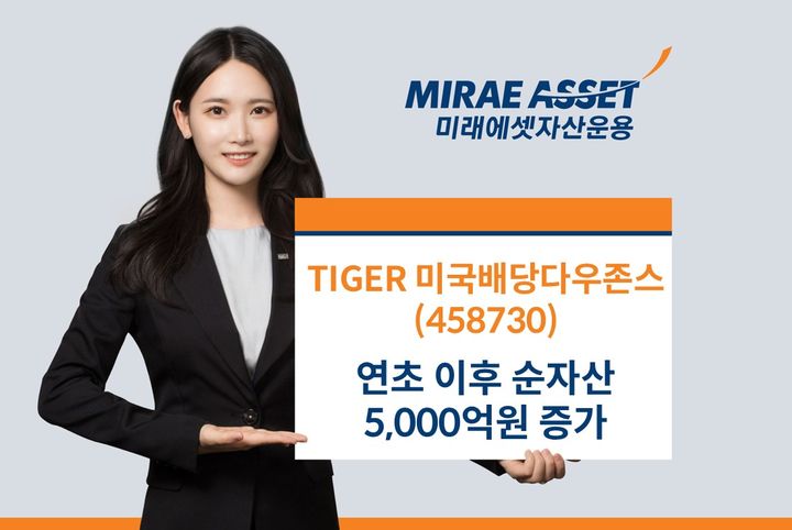 "방어주 뜬다"…'TIGER 미국배당다우존스' 순자산 올해 5000억↑