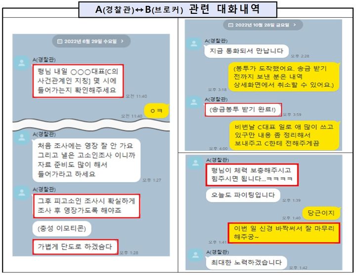 [서울=뉴시스] 서울남부지검 형사6부(부장검사 전철호)는 12일 서울 지역 경찰서 소속 A경위(50대·남)와 브로커 B(60대·남)씨를 뇌물수수·공여 등 혐의로 구속 기소, 청탁을 알선한 사업가 C(40대·남)씨를 업무상횡령 등 혐의로 불구속 기소했다고 밝혔다. (자료=서울남부지검) 2026.02.12. photo@newsis.com *재판매 및 DB 금지
