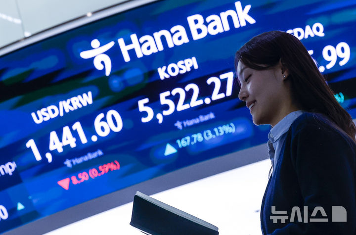 [서울=뉴시스] 정병혁 기자 = 코스피가 종가기준 사상 첫 5500선을 돌파한 12일 서울 중구 하나은행 딜링룸 전광판에 코스피 등 시황이 표시되어 있다. 코스피는 전 거래일(5354.49)보다 167.78포인트(3.13%) 오른 5522.27에,코스닥 지수는 전 거래일(1114.87)보다 11.12포인트(1.00%) 상승한 1125.99에 거래를 마쳤다.서울 외환시장에서 원·달러 환율은 전 거래일(1450.1원)보다 9.9원 내린 1440.2원에 주간 거래를 마감했다.2026.02.12. jhope@newsis.com