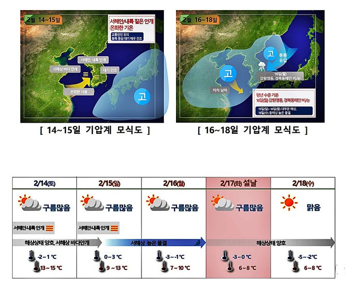 (사진=기상청 홈페이지 캡처) *재판매 및 DB 금지