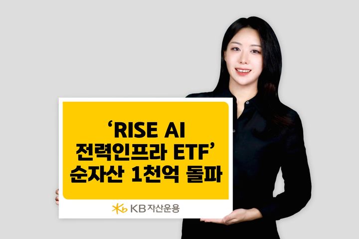 KB운용, 'RISE AI전력인프라 ETF' 순자산 1000억 돌파