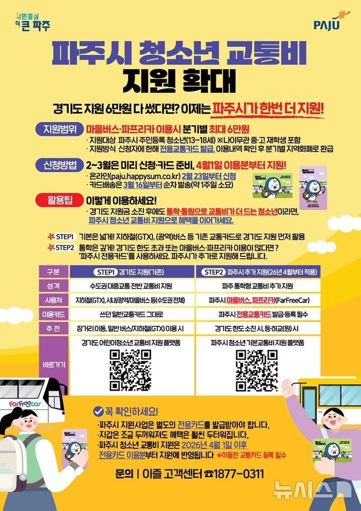 [파주=뉴시스] 파주시 청소년 기본 교통비 지원사업. (사진=파주시 제공) 2026.02.13 photo@newsis.com