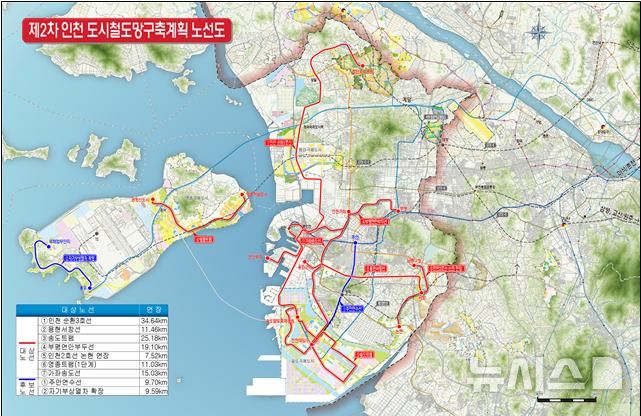 인천시 제공