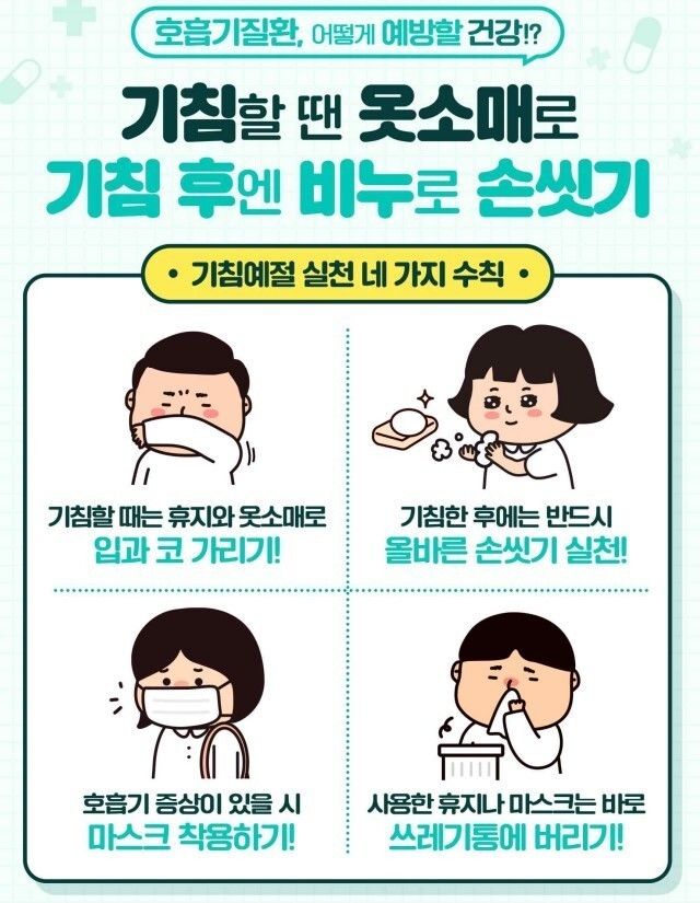 사람 메타뉴모바이러스 감염증 예방 수칙. (사진=충북도 제공) *재판매 및 DB 금지