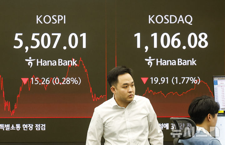 [서울=뉴시스] 정병혁 기자 = 13일 서울 중구 하나은행 딜링룸 전광판에 시황 정보가 나타나 있다. 이날 코스피는 전 거래일(5522.27)보다 15.26포인트(0.28%) 하락한 5507.01에, 코스닥 지수는 전 거래일(1125.99)보다 19.91포인트(1.77%) 내린 1106.08에 거래를 마쳤다.서울 외환시장에서 원·달러 환율은 전 거래일(1440.2원)보다 4.7원 오른 1444.9원에 주간 거래를 마감했다.2026.02.13. jhope@newsis.com