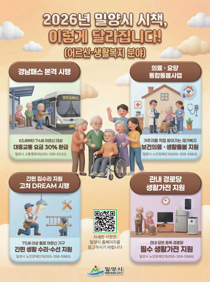 [밀양=뉴시스] 밀양시 달라지는 시책 및 제도 어르신 생활 복지 분야 포스터. (사진= 밀양시 제공) 2026.02.14. photo@newsis.com *재판매 및 DB 금지
