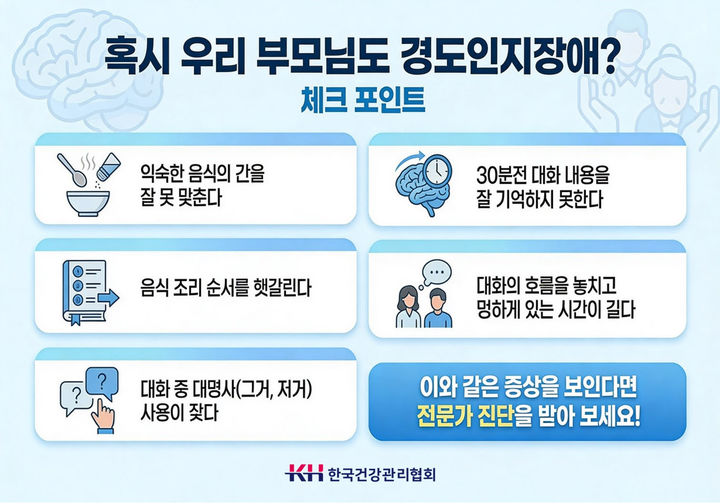 [대구=뉴시스] 경도인지장애 체크 포인트. (사진=한국건강관리협회 대구지부 제공) 2026.02.15. photo@newsis.com *재판매 및 DB 금지