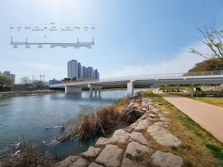 [상주=뉴시스] 북천지구 하천정비 사업. (사진=상주시 제공) 2026.02.15 photo@newsis.com *재판매 및 DB 금지