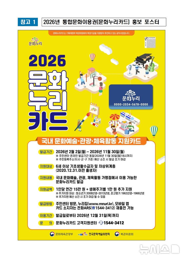 제주도, 문화누리카드 15만원·청년패스 20만원으로 확대