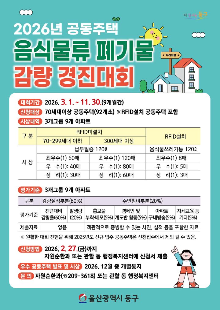 [울산소식]동구, 공동주택 음식물류 폐기물 감량 경진대회 등
