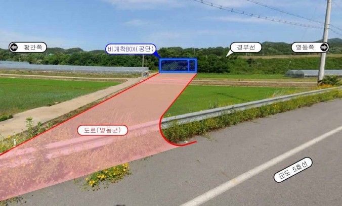 영동 노근리 지하차도·연결도로 건설사업 개념도 *재판매 및 DB 금지