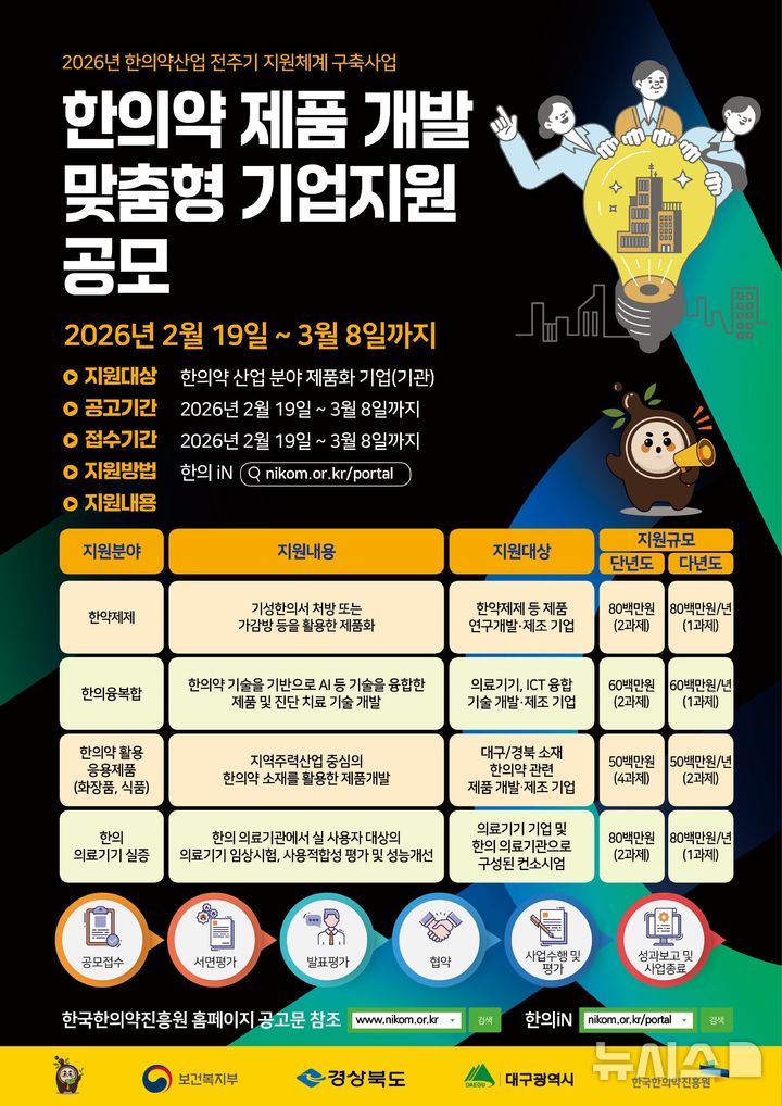 [서울=뉴시스] 한의약산업 전주기 지원체계 구축사업 공모 포스터. (사진= 한국한의약진흥원 제공)