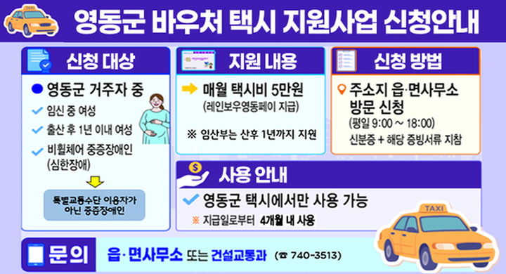 영동군 임신부·중증장애인 바우처 택시 지원사업 *재판매 및 DB 금지