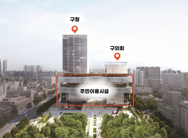 영등포구, 통합 신청사 건립 본격 추진…2030년 준공 목표