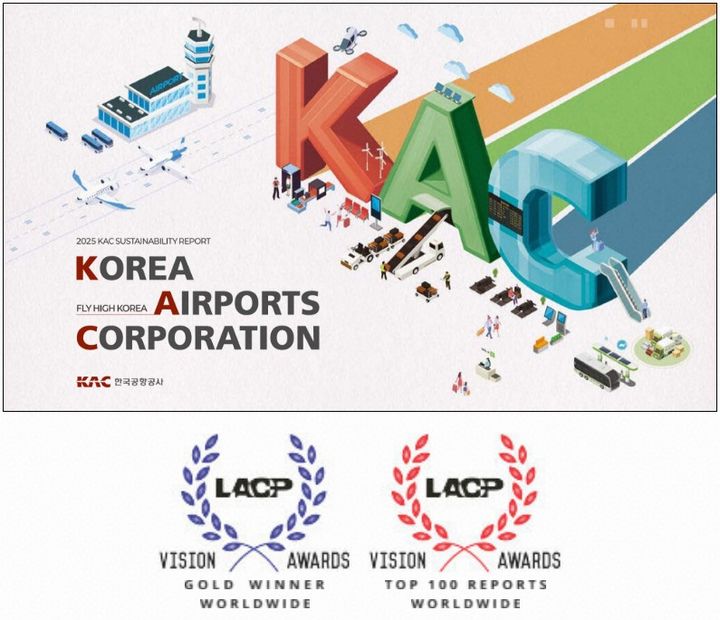 [서울=뉴시스] 포스터는 ‘2024·2025 LACP 비전 어워드’에서 한국공항공사 수상 공지. 2026.02.19. (사진=한국공항공사 제공) photo@newsis.com *재판매 및 DB 금지