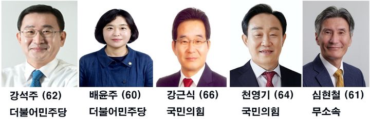 [통영=뉴시스] 신정철 기자= 6.3지방선거 통영시장 출마 예정자.(사진=출마예정자 제공).2026.02.19. photo@newsis.com *재판매 및 DB 금지