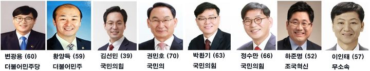 [거제=뉴시스] 신정철 기자= 6.3지방선거 거제시장 출마 예정자.(사진=출마예정자 제공).2026.02.19. photo@newsis.com *재판매 및 DB 금지