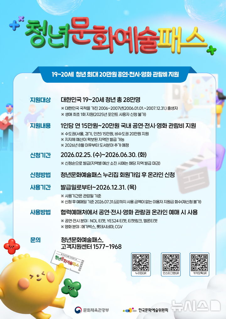 [울산=뉴시스] 2026년 청년문화예술패스 사업 안내 포스터