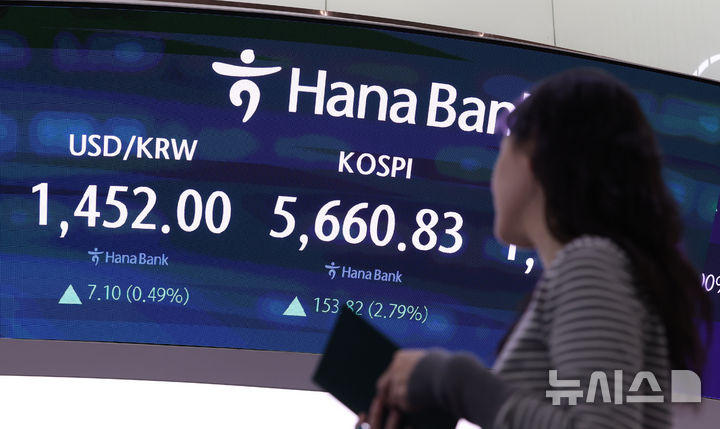 [서울=뉴시스] 이영환 기자 = 코스피가 전 거래일(5507.01)보다 135.08포인트(2.45%) 오른 5642.09에 개장한 19일 오전 서울 중구 하나은행 딜링룸 전광판에 지수가 표시되고 있다. 코스닥 지수는 전 거래일(1106.08)보다 16.12포인트(1.46%) 오른 1122.20, 서울 외환시장에서 원·달러 환율은 전 거래일 주간거래 종가(1444.9원)보다 6.1원 오른 1451.0원에 출발했다. 2026.02.19. 20hwan@newsis.com