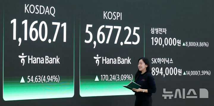 [서울=뉴시스] 김진아 기자 = 코스피가 5600선 돌파한 19일 서울 중구 하나은행 딜링룸에서 딜러들이 업무를 보고 있다. 코스피는 전 거래일(5507.01)보다 170.24포인트(3.09%) 오른 5677.25에, 코스닥 지수는 전 거래일(1106.08)보다 54.63포인트(4.94%) 오른 1160.71에 거래를 마쳤다. 2026.02.19. bluesoda@newsis.com