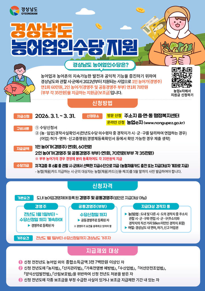경상남도 농어업인수당 지원 안내 포스터.(자료=경남도 제공) 2026.02.20. *재판매 및 DB 금지